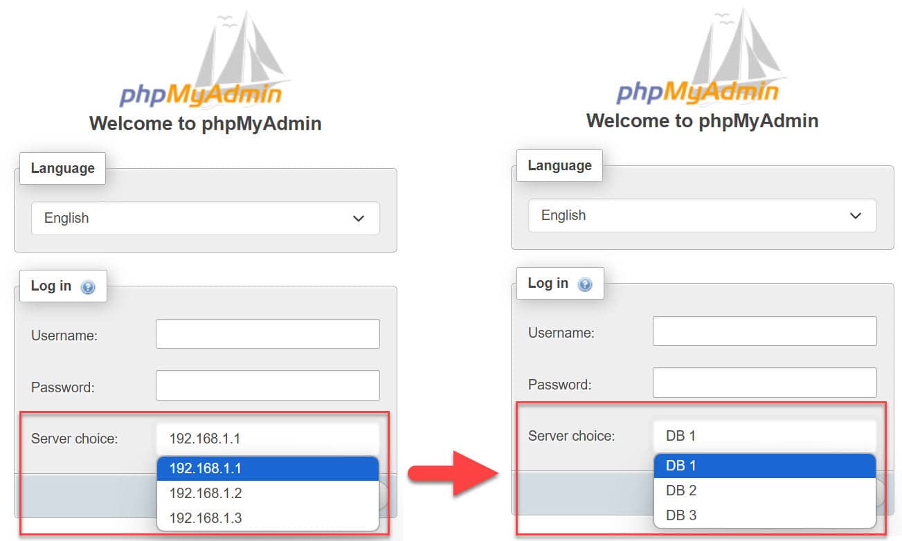 การเพิ่ม Multiple Database Servers ใน phpMyAdmin บน XAMPP